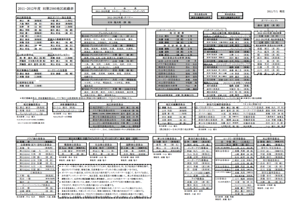 組織図 11-12年度